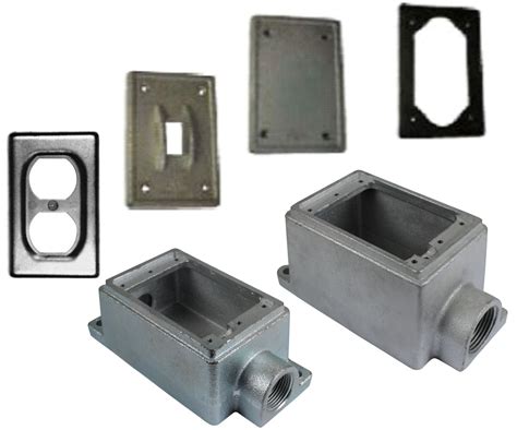 cast boxes electrical|cast iron gasket box.